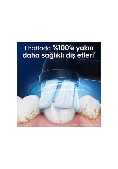 Oral-b İo Gentle Care Siyah Diş Fırçası Yedek Başlığı 4 Adet 63459149