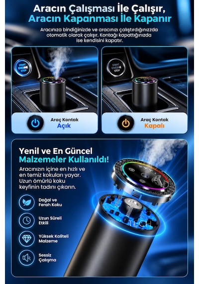 Harvox Hx-cf003 Rgb Işıklı Ve Gökyüzü Projeksiyonlu Araç Parfümü