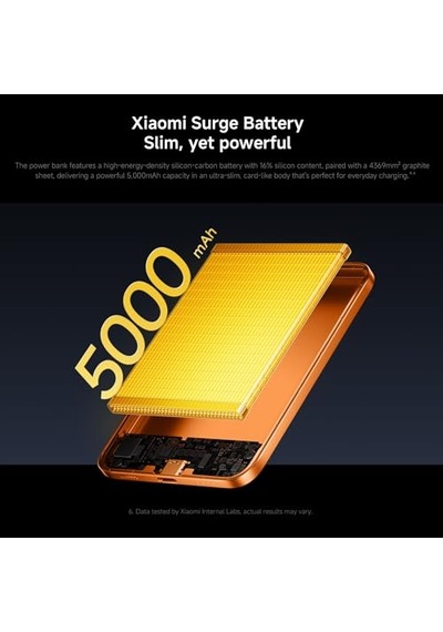 Ultra İnce Manyetik Güç Kaynağı, 5000 Mah 15 W, Magsafe Uyumlu Powerbank İphone İçin, Ultra İnce, Hafif, Kablosuz