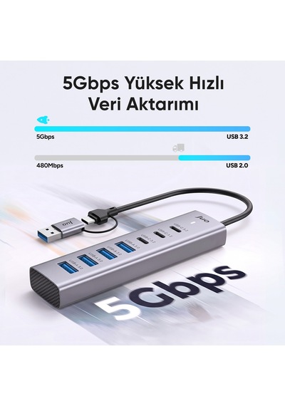 Juo Type-c Ve Usb-a 7 Portlu 4 Usb-a 3 Type-c 5gbps Usb 3.2 Çoklayıcı Hub Dönüştürücü