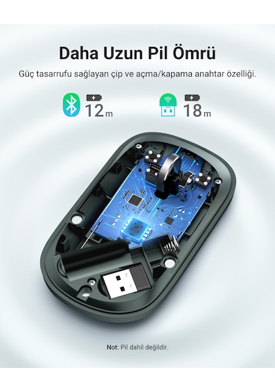 Ugreen 2.4ghz Sessiz Tuşlu Kablosuz Optik Mouse, Yeşil, 90374 Diğer