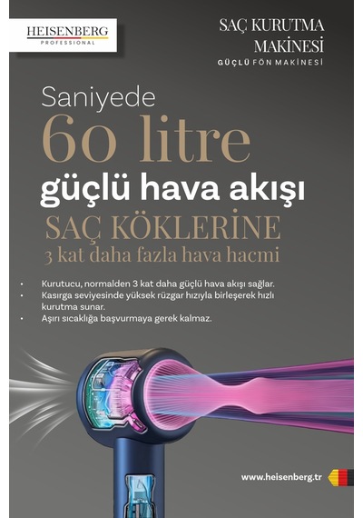 Heisenberg Saç Kurutma Makinesi