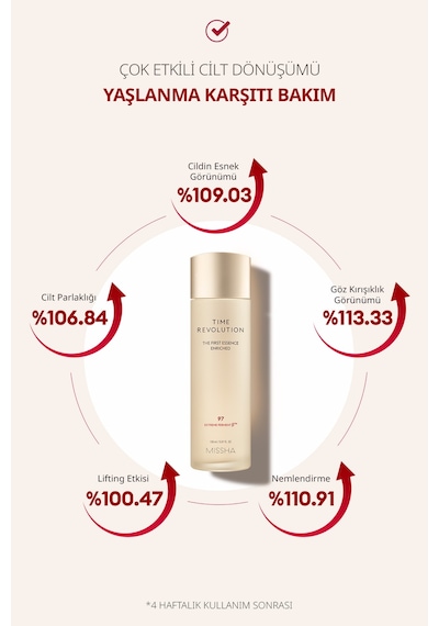 Missha Time Revolution The First Essence Enriched