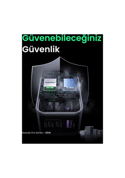 Ugreen Nexode Pro 65w Şarj Cihazı + 100w Kablo