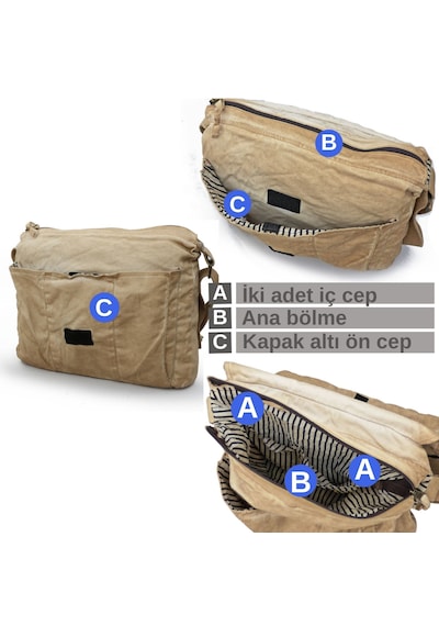 Dark Cotton 8128 Salaş Kanvas Omuz Postacı Siyah Antrasit 15.6" Laptop Okul Seyahat Günlük Vintage Pamuk Çanta Açık Camel