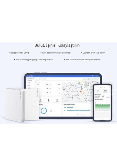 Ruıjıe Reyee Rg-rap1260 Ax3000 Wıfı6 Duvar Tipi Access Poınt
