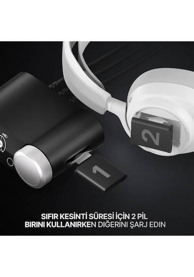Steelseries Arctis Nova Pro Omni Wireless Ve Bluetooth Hi-res Oyuncu Kulaklığı - Beyaz
