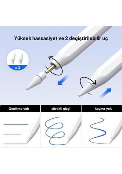 Tablet Kalemi İpad Uyumlu Stylus Kalem, Avuç İçi Reddetme & Eğim Özelliği, Hassas Yazım, 2 Yedek Uç Dahil, İpad Pro/ipad Mini/ipad Air Belirtilmemiş