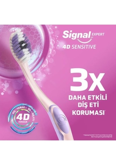 Yumuşak Kıllı 4d Sensitive Diş Fırçası 1 Parça İle Diş Eti Koruma