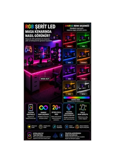 Tv Arkası Telefon Kontrollü Rgb Şerit Led Sınırsız Renk 20 Mod 12v Kendinden Yapışkanlı Led Işık