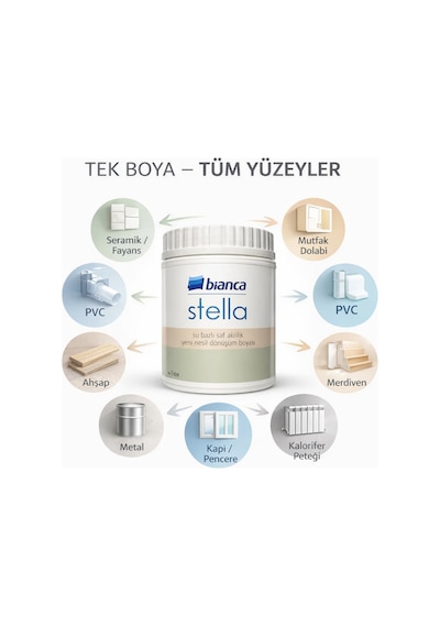 Stella Dönüşüm Boyası Seramik, Fayans, Dolap, Ahşap, Metal İçin Su Bazlı Akrilik Diğer