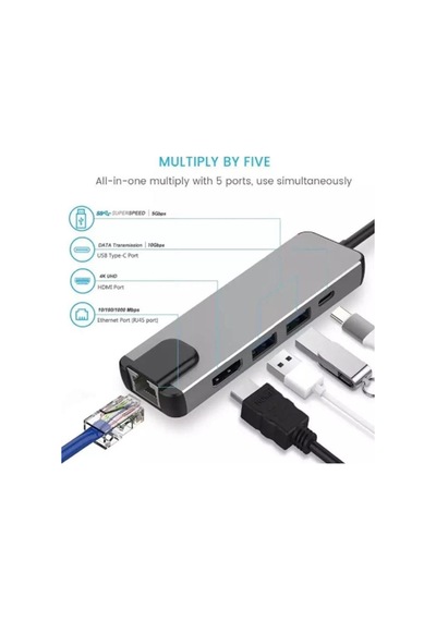 Taplın Type-c To 4k Hdmı Hub 5in1 Rj45 Lan 2 X Usb 3.0 Type-c Port