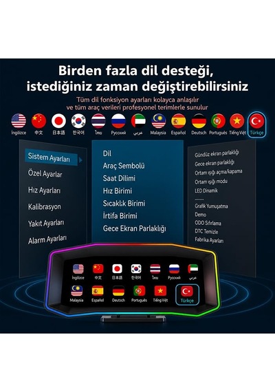 P4 Obd2 + Gps Head Up Display Hud, Dijital Hız Göstergesi, Sıyah