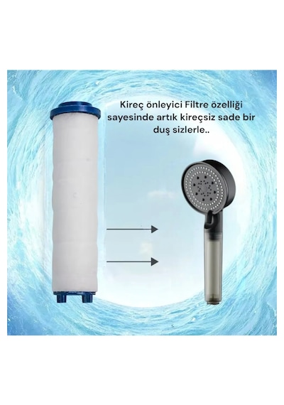 Truva Kireç Önleyici,su Tasarruflu Siyah Duş Başlığı 3 Adet Yedek Siyah