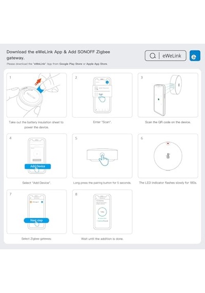 Snzb-02p Zigbee Sıcaklık Ve Nem Sensörü Snzb-02p