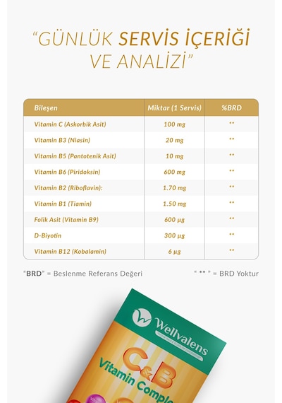 C & B Vitamin Kompleksi - 100 Mg C Vitamini, Biotin Ve B12 İçeren 30 Kapsül