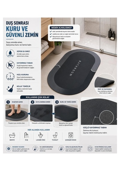 Sihirli Banyo Paspası 38x58 Cm Süper Su Emici, Kaydırmaz Ve Hızlı Kuruyan Oval Antrasit