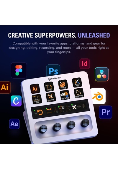 Elgato Stream Deck + White, Ses Mikseri, Canlı Üretim Ve Stüdyo D