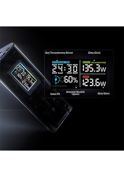 Sharge 170W - Yüksek Güçlü ve Şeffaf Tasarımlı GaN Powerbank - Gri