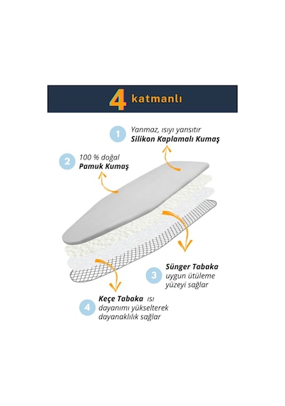 Ütü Masası Kılıfı Lastikli Keçeli Yanmaz Ütü Masası Örtüsü Bezi Gri 45x120 CM