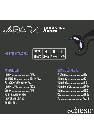 Schesir After Dark Sos İçinde Tavuk Etli Ve Ördek Etli Tahılsız Yetişkin Kedi Konservesi 80 Gr