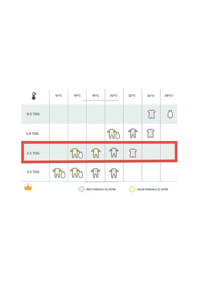 Babyhola 2-9 Yaş Kalın Elyaf Dolgulu 2.5 Tog Premium Kalite Çocuk Uyku Tulumu 23504 Lacivert