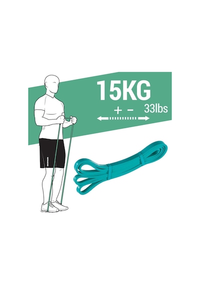 Corength Direnç Bandı 15 Kg Traınıng Band Turkuaz