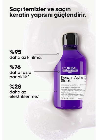 Keratin Alpha Sleek Şampuan 300 Ml Tüm Saçlar