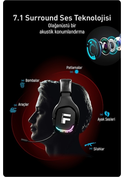 Fashcolle G900 7.1 Virtual Sound Oyuncu Kulaklığı