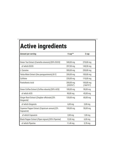 Trec Nutrition Clenburexin Thermogenic 90 Kapsül