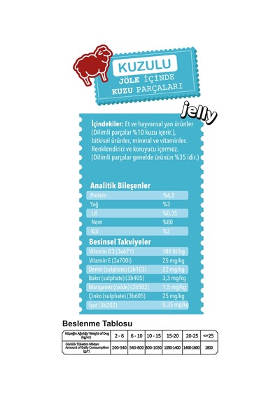 Wonderdog Kuzulu Yavru Köpek Konservesi 400gr X 12 Adet