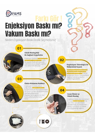 Dacia Duster Uyumlu 2010-2017 Dodik Seti 12 Parça Sedef Harfli