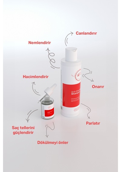 İd-T Sihirli Saç Seti Magic Hair Set Dökülme Karşıtı Bakım Şampuanı 250 ML + Saç Yoğunlaştırıcı Bakım Serumu 250 ML