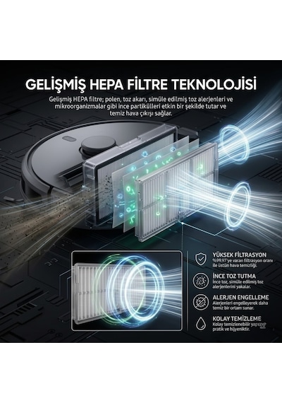 Dreame L10s Pro Ultra Head İle Uyumlu 2 Ana Fırça 4 Yan Fırça 4 Filtre 1 Temizlik Bezi 12.0
