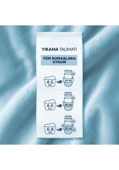 1.44l Konsantre Çamaşır Yumuşatıcısı 60 Yıkama 100'lü Set