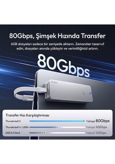 Ulanzi Dt580 80gbps Usb4 M.2 Nvme Ssd Enclosure Harici Ssd Kutusu - I006