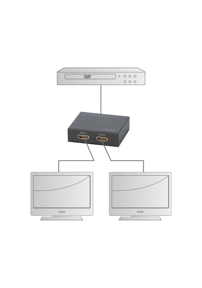 Dıgıtus Ds-46304 4K Hdmı Dağıtıcısı 1X2. Supports 4K2K.3D Video F
