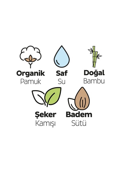 Sleepy Islak Mendil Bio Natural Yeni Doğan 40x12 Adet Tekli