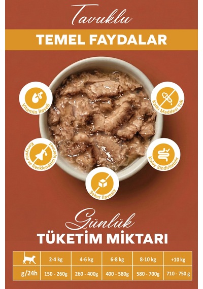 Tavuklu Yetişkin Yaş Konserve Kedi Maması - %100 Hayvansal Protein Jöleli Parça Etli, 400gr X 12 Adet