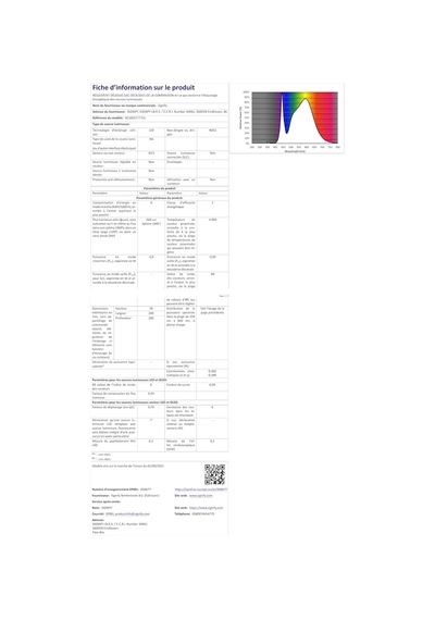 Cl200 Fonksiyonel Tavan Lambası 6w 4000k Gün Işığı Entegre Led 2 Paketi Diğer