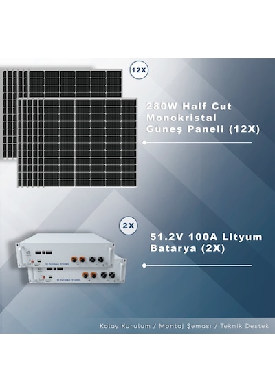 Trifaze Off Grid Paket Sistem 12 Kw/ Gün