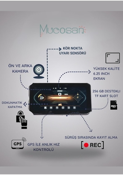 Kör Noktalı 6.25'' Kör Nokta Uyarılı Lastik Basınç Sensörlü 2k Full Hd Motosiklet Çift Kayıt