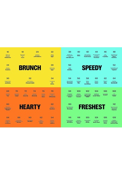 .atfredesignv2 .collapsed Expandtitletoggle Background-image: Url "" Top: 1.4rem Right: 0rem .atfredesignv2 .expanded Expandtitletoggle Background-image: Url "" Bottom: 1rem Right: 1.6rem Fresh Mob: Over 100 Tasty, Healthy-ish Recip .atfredesignv2 .collapsed Expandtitletoggle Background-image: Url "" Top: 1.4rem Right: 0rem .atfredesignv2 .expanded Expandtitletoggle Background-image: Url "" Bottom: 1rem Right: 1.6rem Fresh Mob: Over 100 Tasty, Healthy-ish Recip