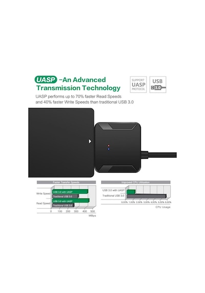 Sata Usb 3.0 2.5 / 3.5 Hdd Ssd Sabit Disk Dönüştürücü Kablosu