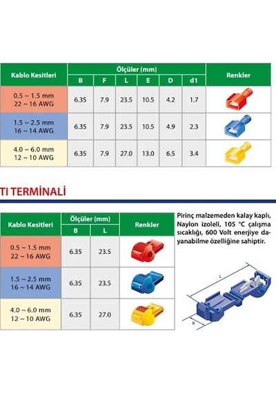 T Bağlantı Aparatı Klemens Kırmızı 1,5 - 2,5 mm 10 Takım