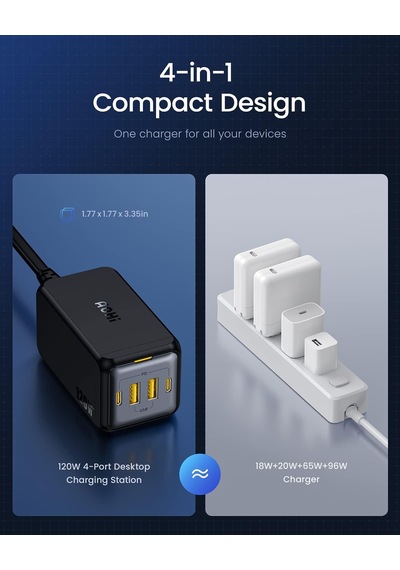 Aohi Magcube 4 Portlu Masaüstü Usb Şarj İstasyonu, Gan+ 120w Hızl