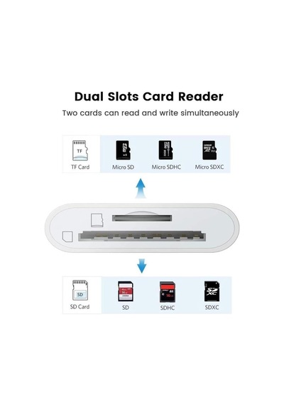 E2m Nk1022 Type-c To Sd/tf Card Okuyucu 1 Adet