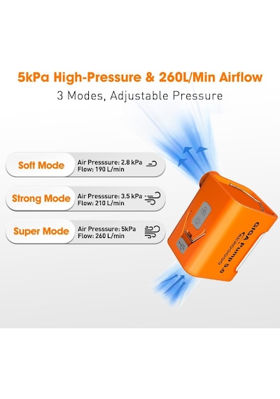 Aerogogo Gıga Pump 5.0 / Ultra Hızlı Şişirme &amp Vakum Pompası, Led Işıklı 260 L/dk, 5 Kpa Diğer