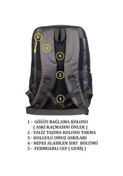 Dada 07 Körüklü 14-15,6 İnç Laptop Bölmeli Sırt Çantası Gri