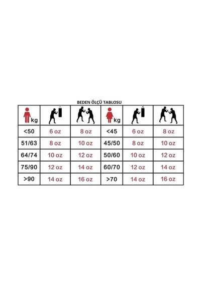 Yakuza Kick Boks Eldiveni Muay Thai 3 5metre Bandajı Şeffaf Dişlik Siyah 16 Oz Genel